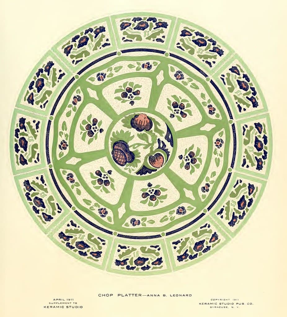 1911 Platter Design Keramic Studio Magazine