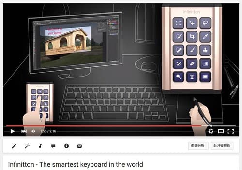 Infinitton-THE SMARTEST KEYBOARD IN THE WORLD