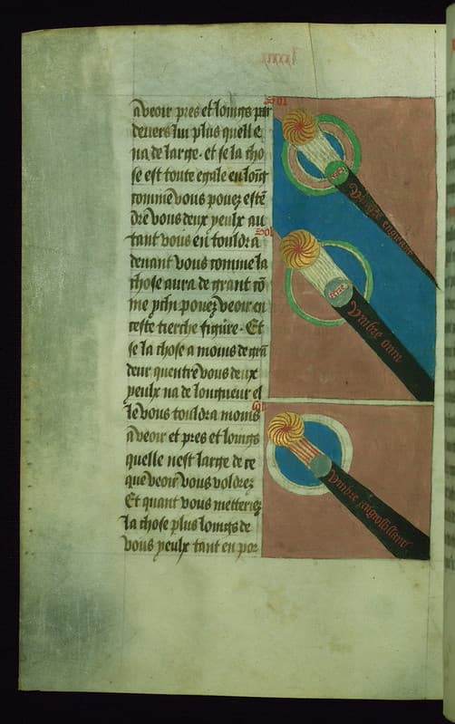 Thcentury, astrology, codex