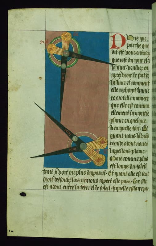 Thcentury, astrology, codex