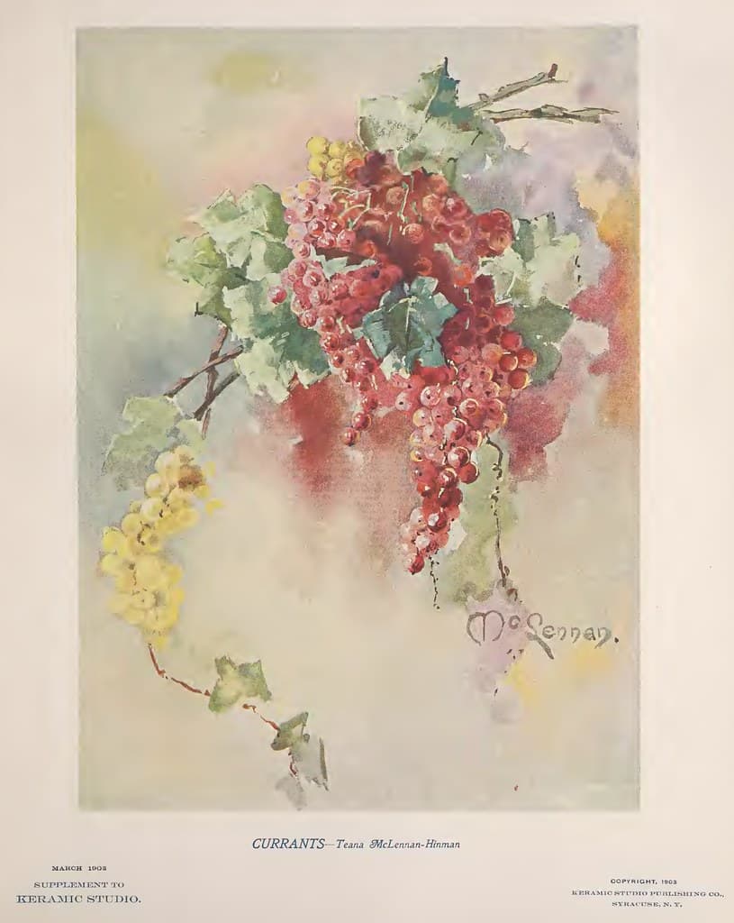 1903 Currants Keramic Studio