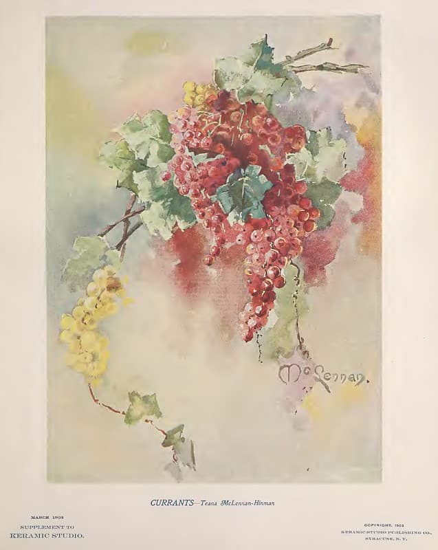 1903 Currants Keramic Studio