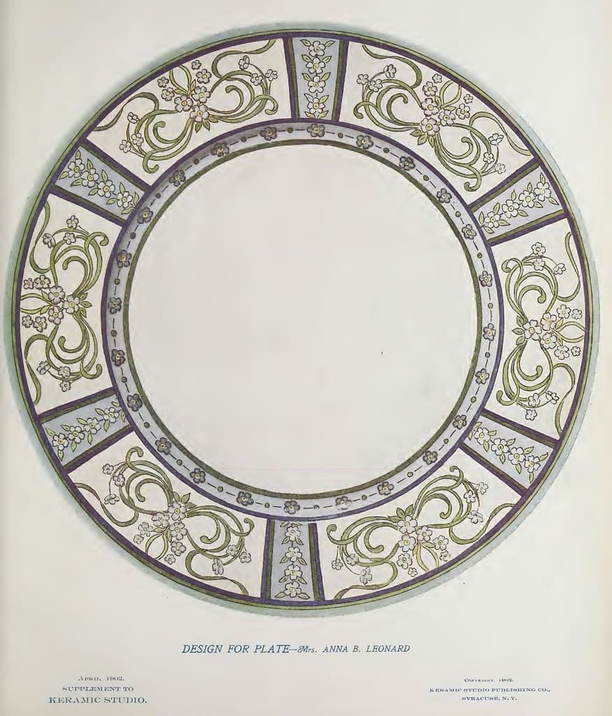 1902 Plate Keramic Studio