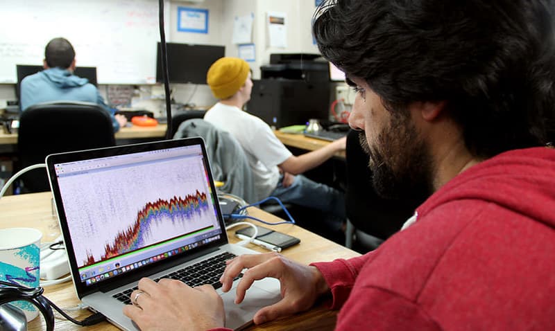 Examining Fisheries Data