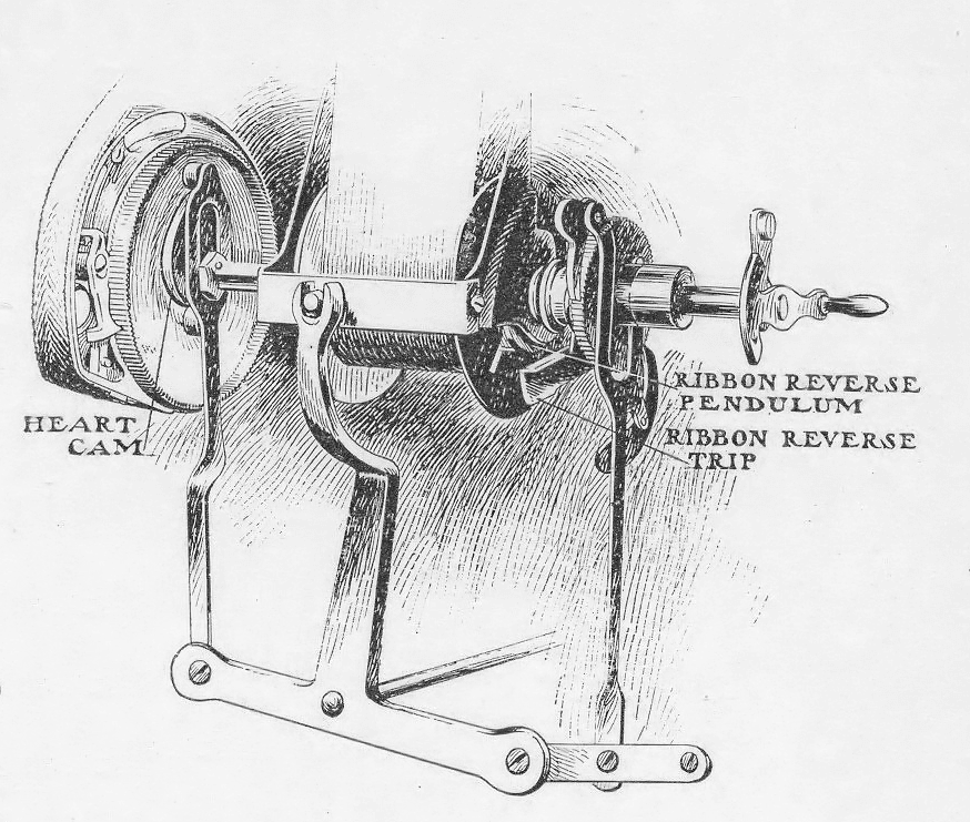 New Century typewriter ribbon movement 2