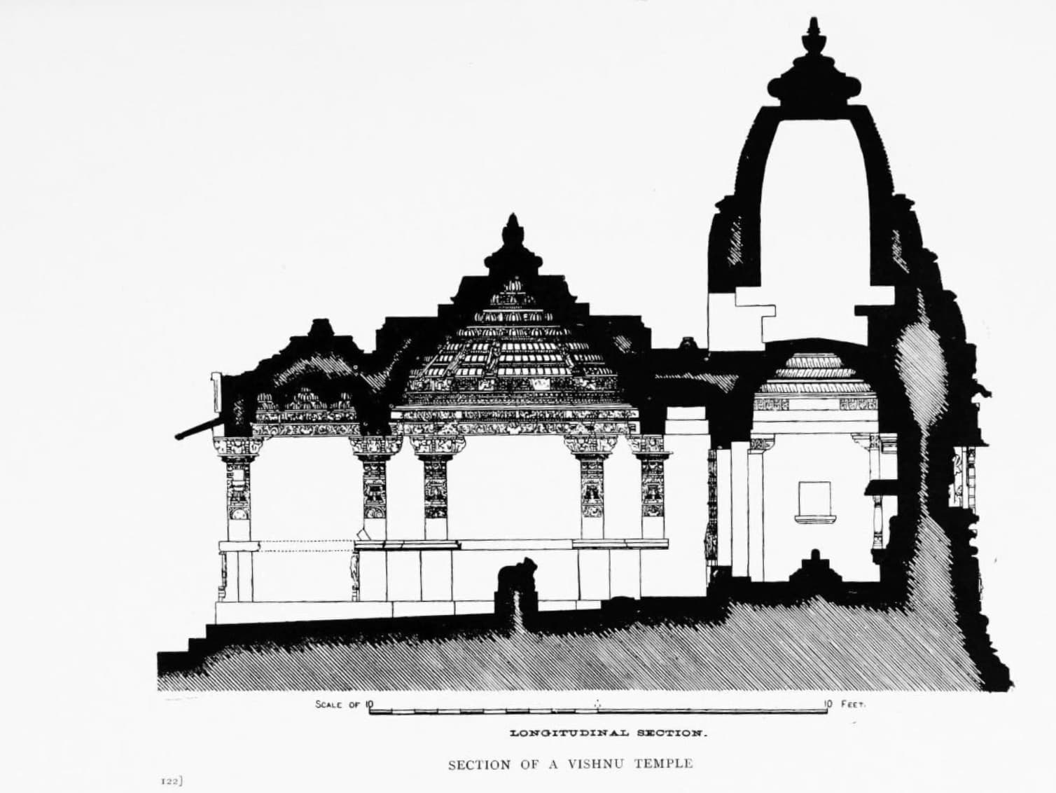 Architecture of a Vishnu temple, Nagara style, 1915 sketch