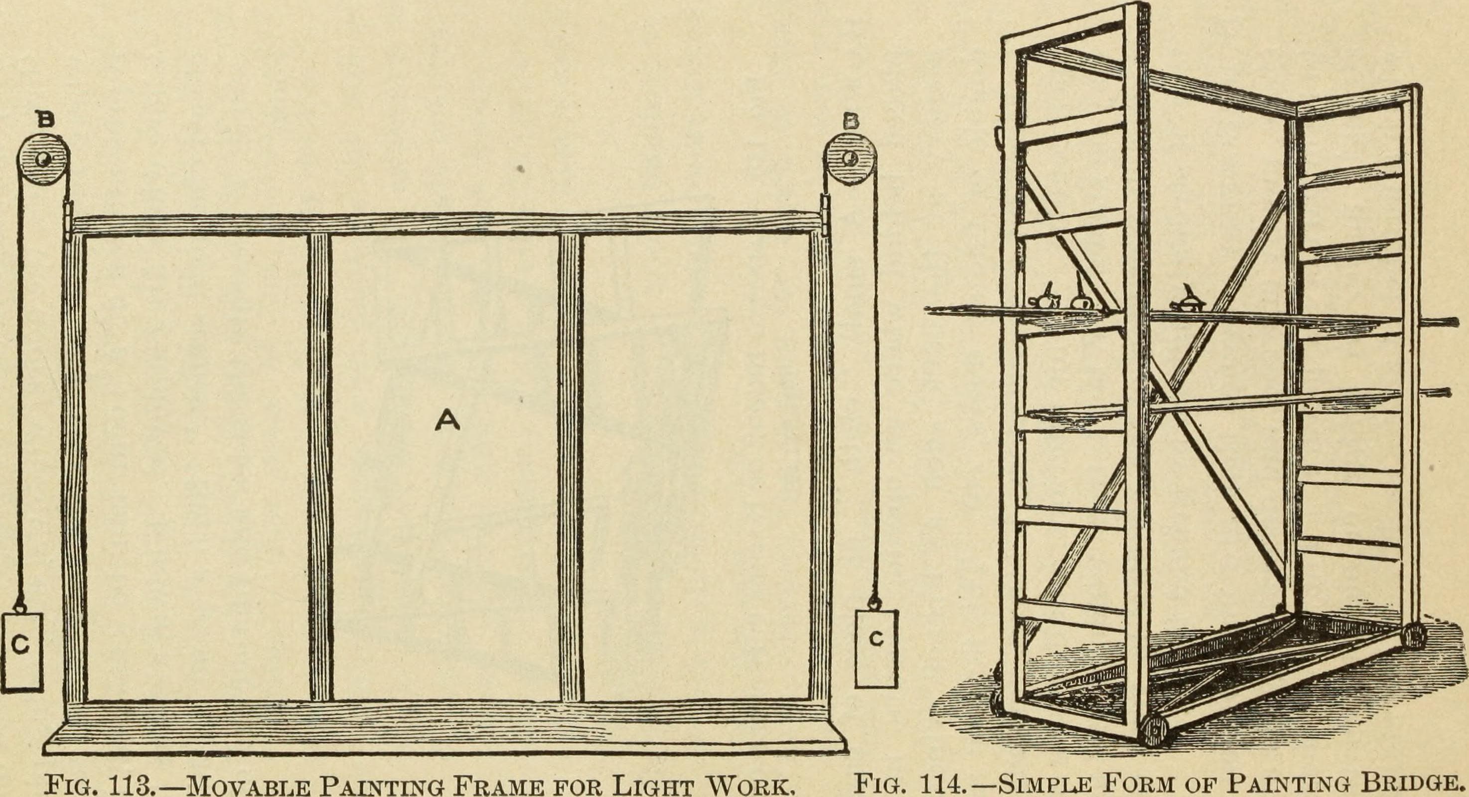 Scaffolding, united, states