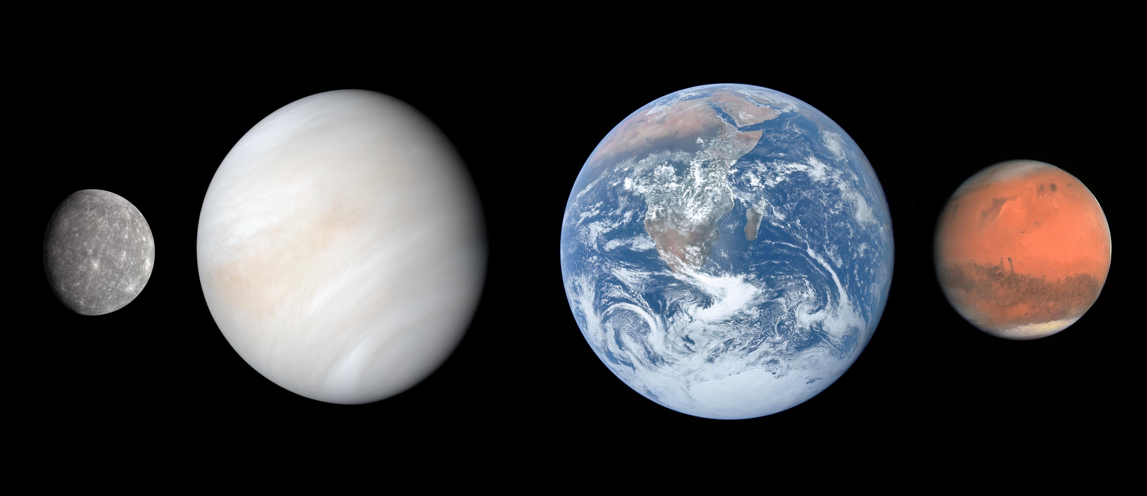 Terrestrial planet sizes2