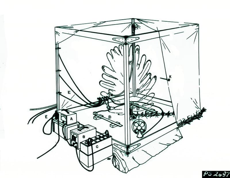 Voltbattery, diagram, fan