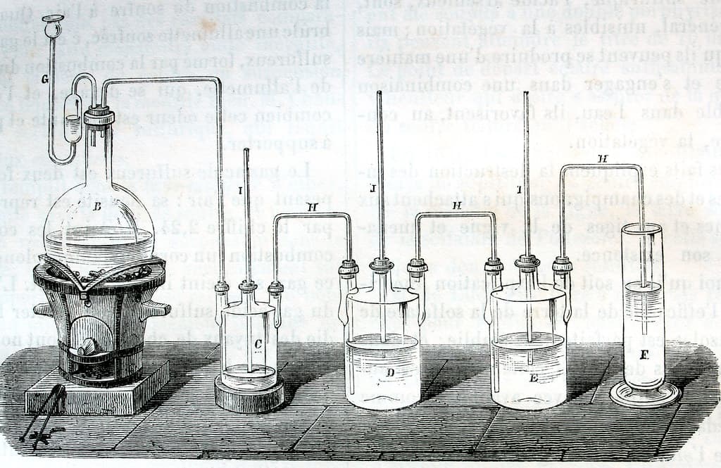 'Préparation du gaz acide sulfureux dans les laboratories'.