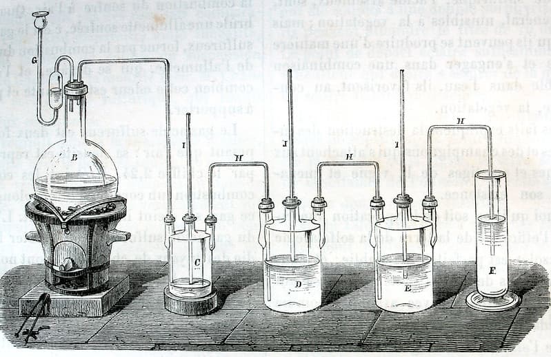 'Préparation du gaz acide sulfureux dans les laboratories'.