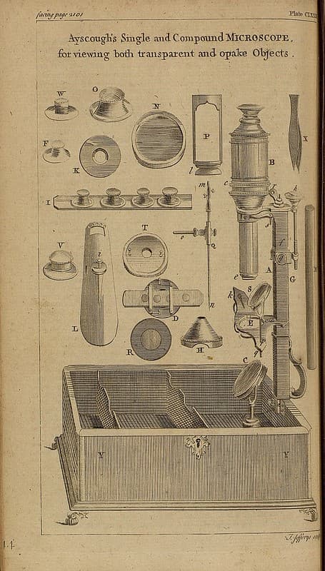 Thcentury, antoniodeulloa, calcografa