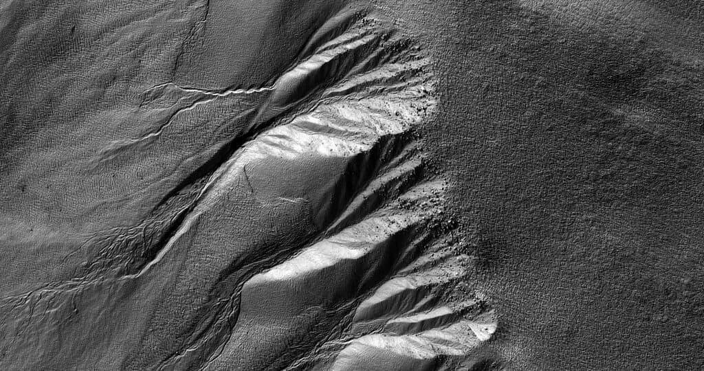 Gully Monitoring