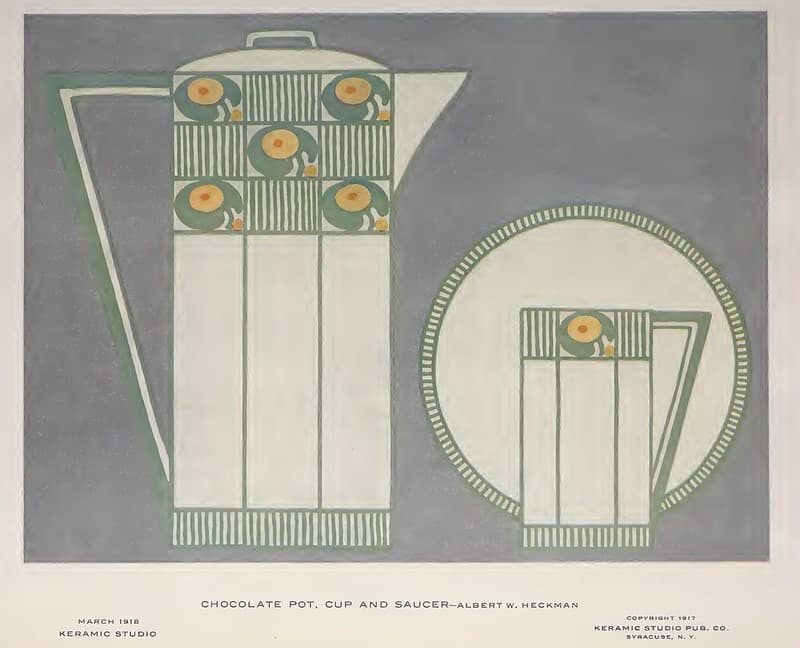 1918 Chocolate Pot Keramic Studio