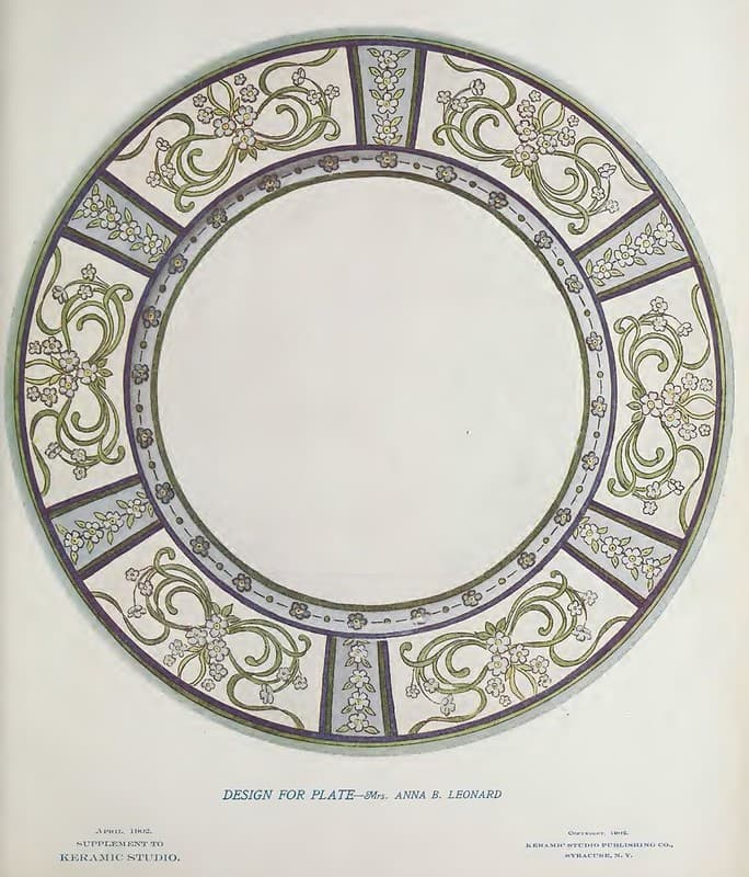 1902 Plate Keramic Studio