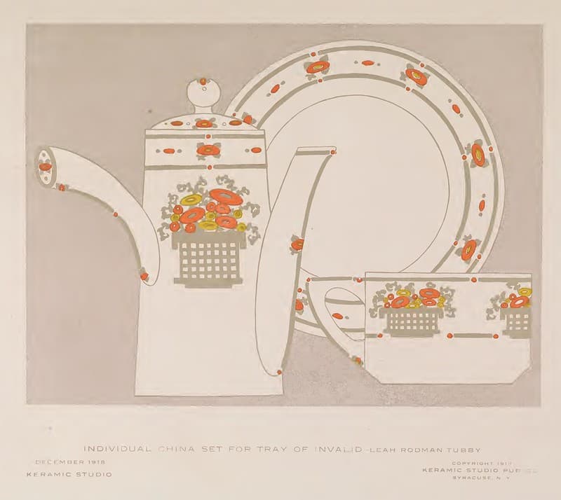 1918 Tea Set Keramic Studio